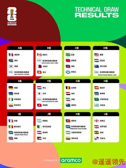 世界杯下注排行入口地址详解与指南 世界杯下注排行入口地址详解与指南