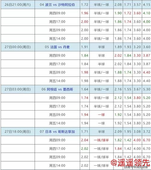 世界杯下注排行全站攻略解析