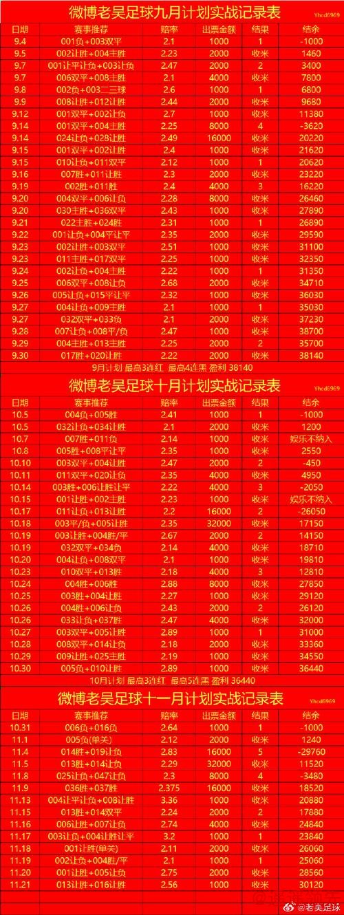 世界杯下注排行全站攻略解析