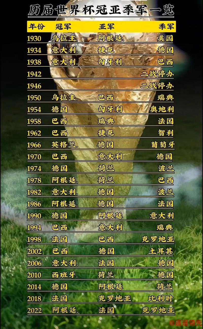 世界杯下注排行榜最佳推荐 世界杯下注排行榜最佳推荐